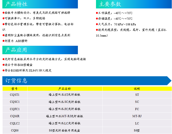 家用光纤面板安装图解图片